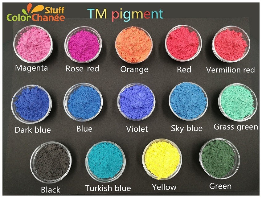 how much do you know about Thermochromic pigment?